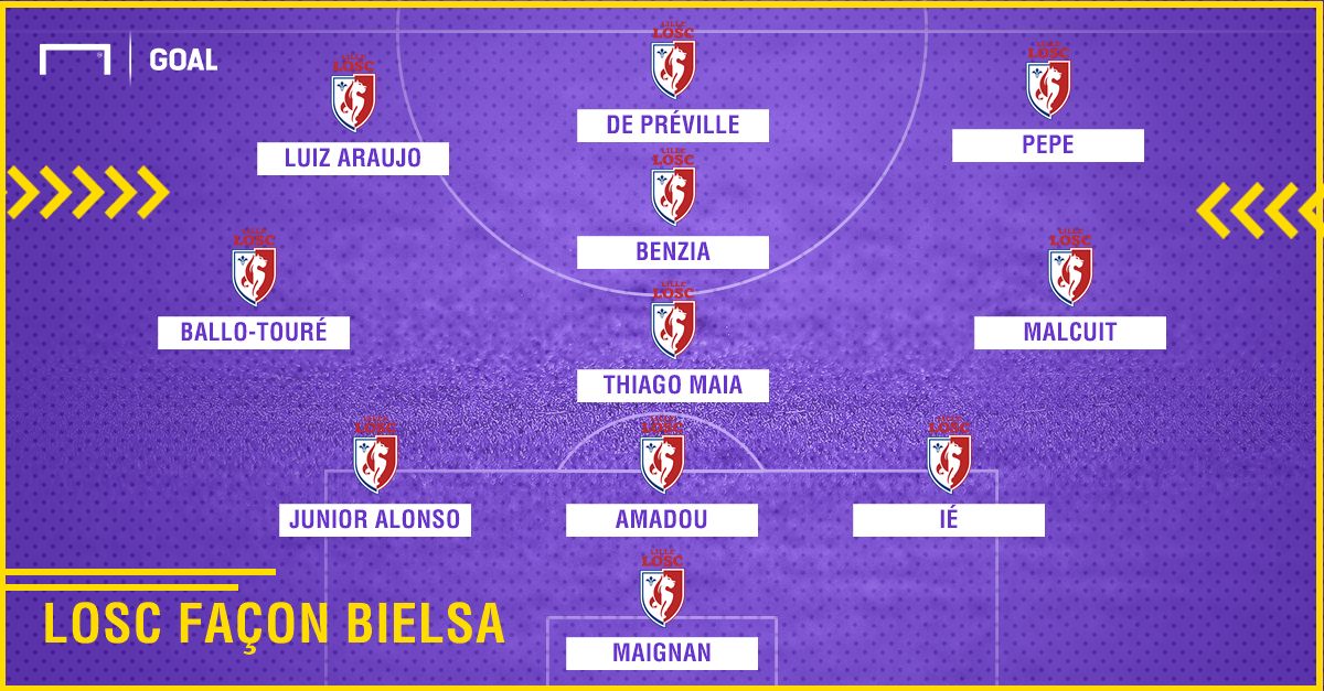 LOSC Lille Bielsa formation