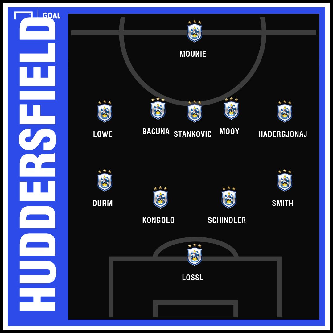 Huddersfield Gfx