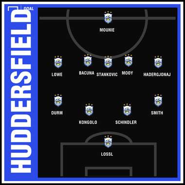 Huddersfield Gfx