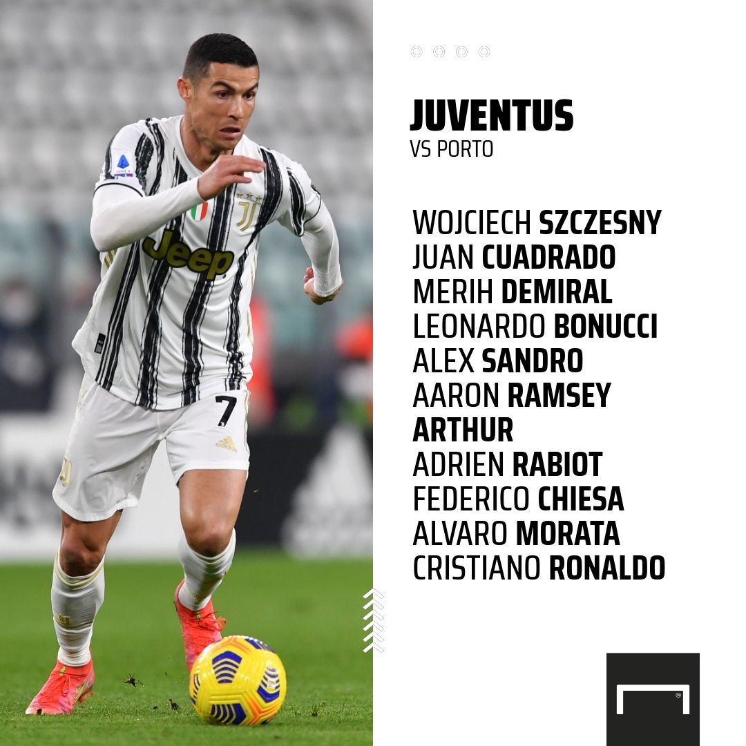 Juventus XI VS Porto