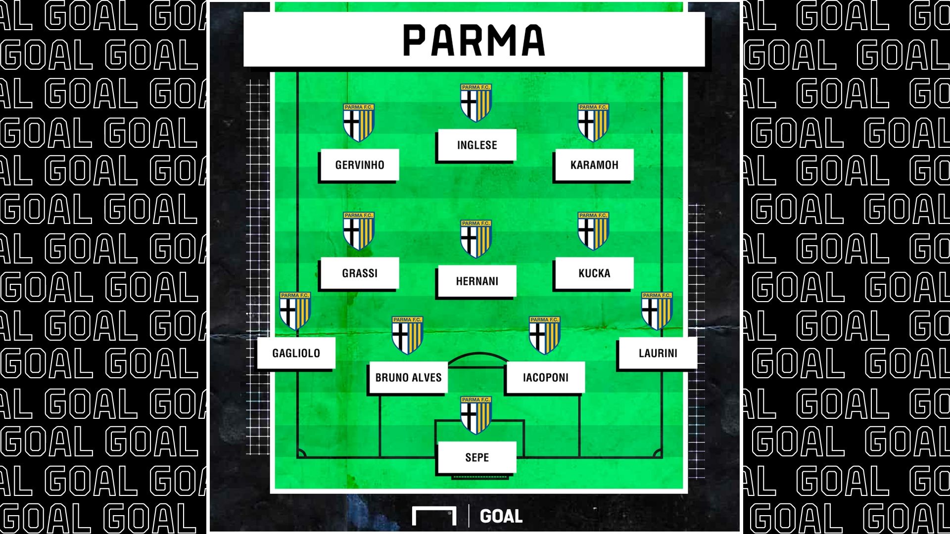 Parma 2019 2020