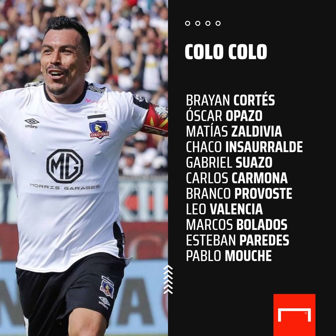 Colo Colo XI vs Wanderers