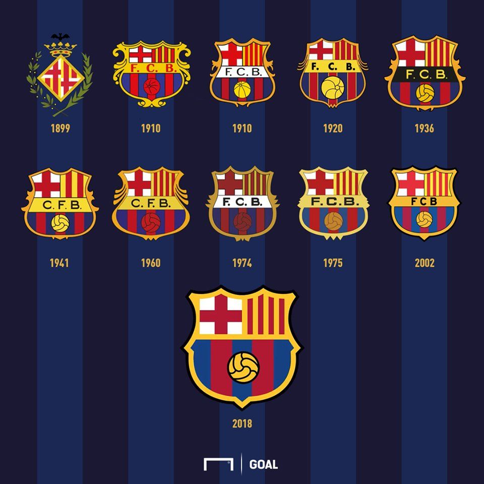 barcelona logo through ages