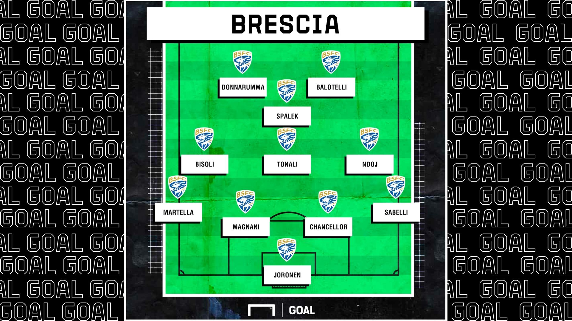 Brescia 2019 2020