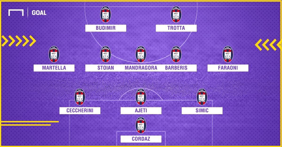 PS Crotone Zenga