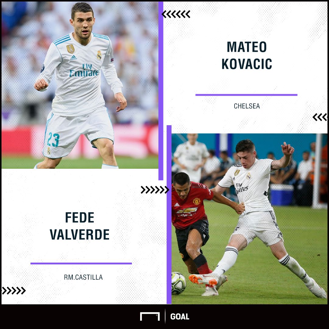 GFX  Info Real Madrid transfers in summer 2018: Kovacic and Fede Valverde