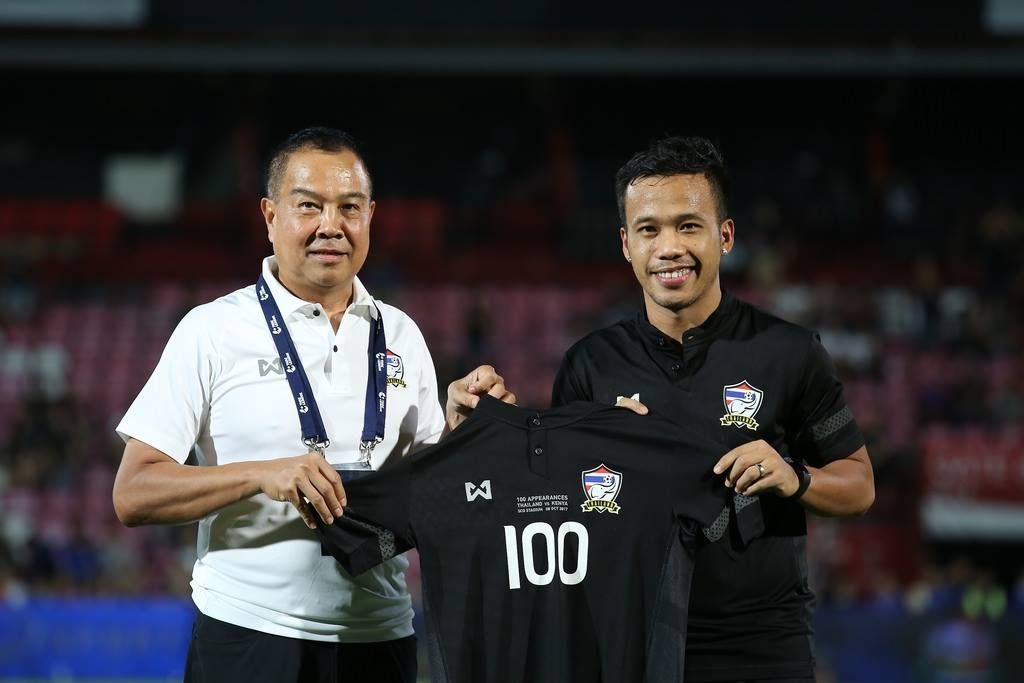 ดัสกร ทองเหลา