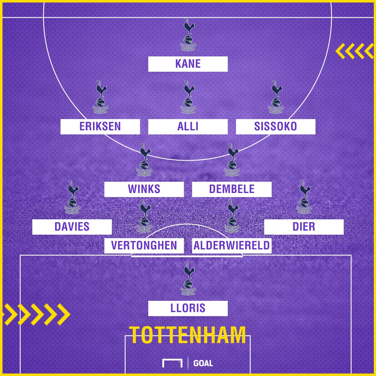 Tottenham XI PS