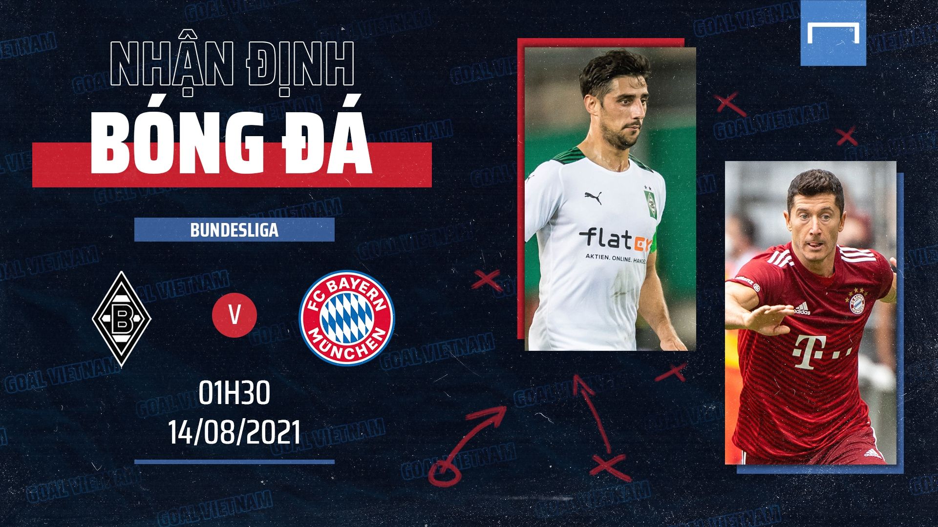 Preview Gladbach vs Bayern Munich 2021/22 Bundesliga GFX