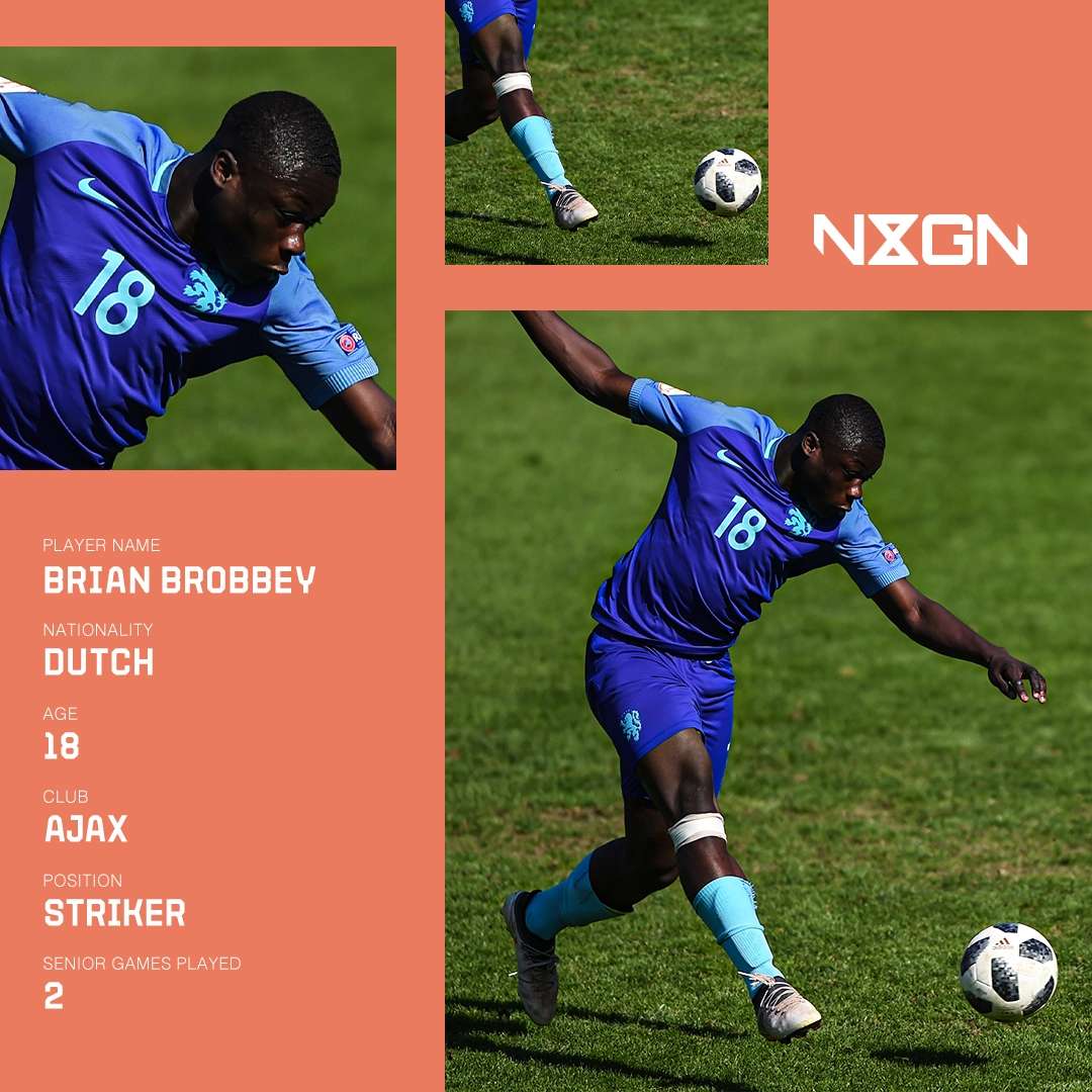 Brian Brobbey NxGn GFX