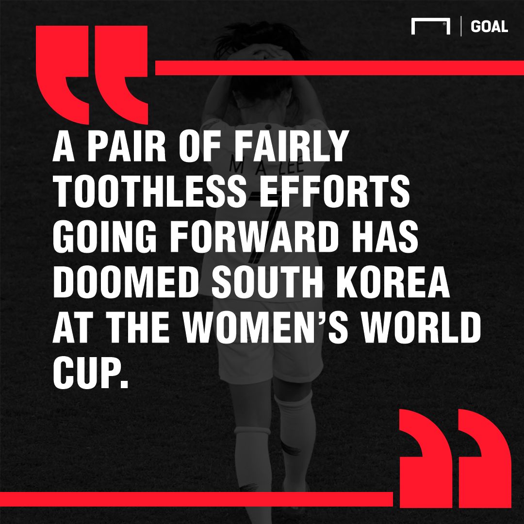 South Korea Women Norway Women graphic