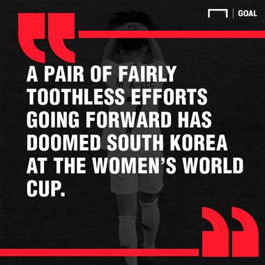 South Korea Women Norway Women graphic