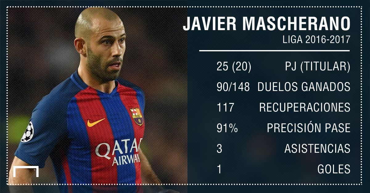 mascherano