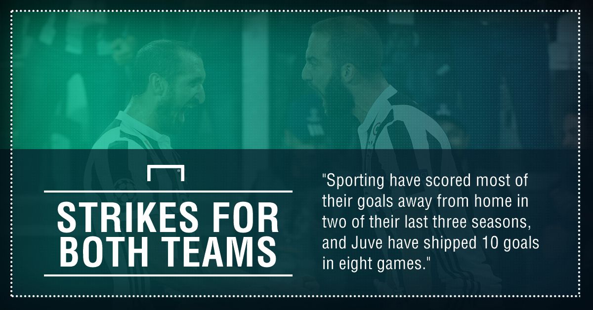 Juventus Sporting graphic