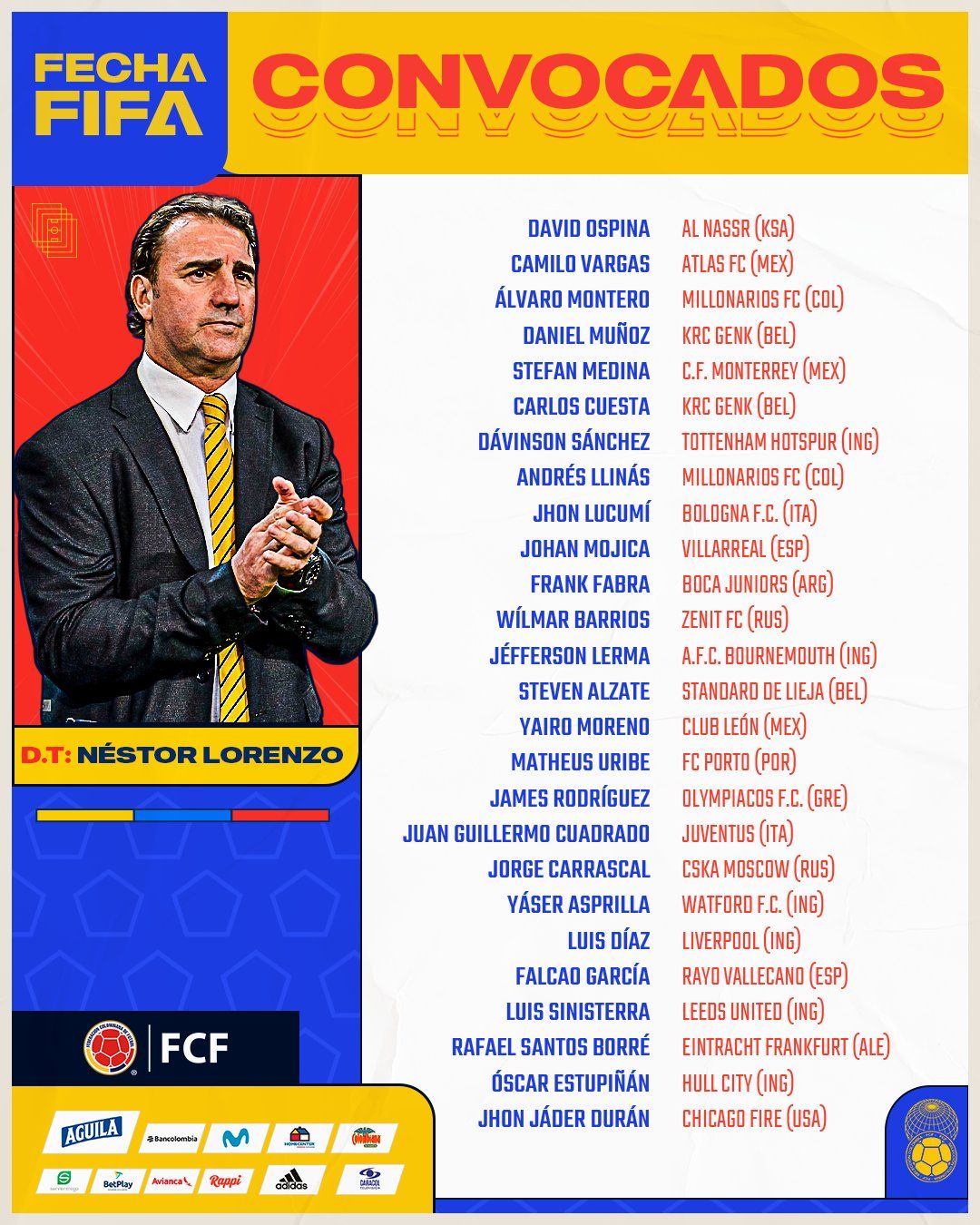 Convocados Colombia Guatemala 2022
