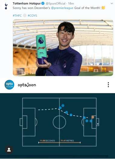 손흥민 번리전 득점 수상