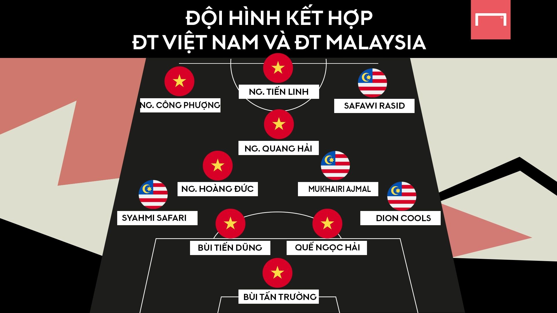 Vietnam vs Malaysia Combined Squad GFX