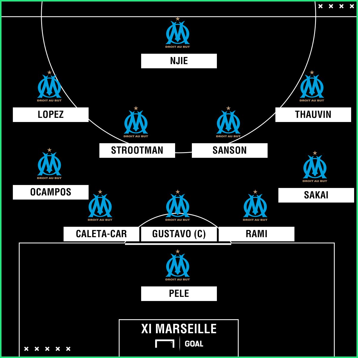 Marseille PS Lazio