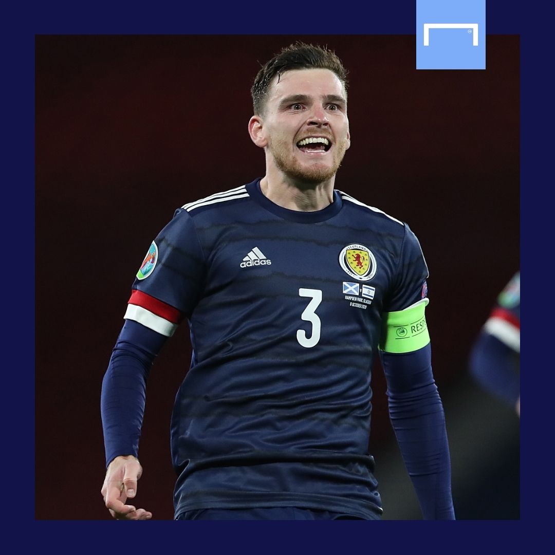 Andy Robertson Scotland GFX