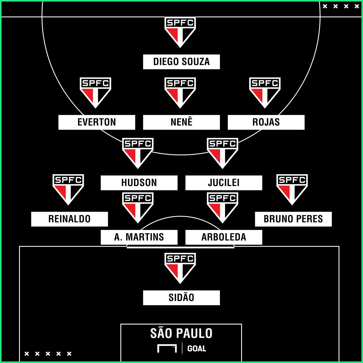 GFX_SAO PAULO 19082018