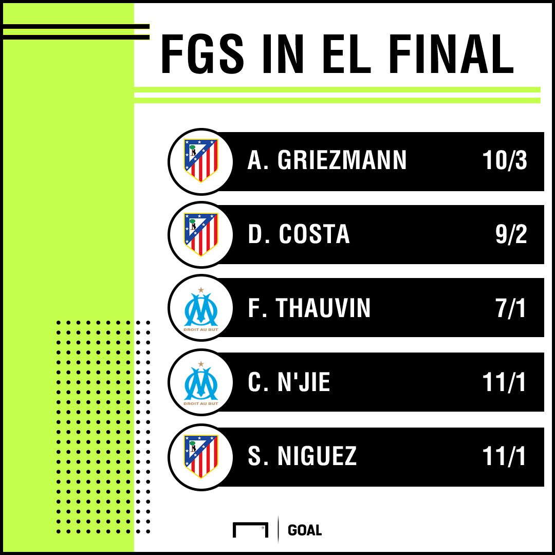 Europa League final goalscorers graphic