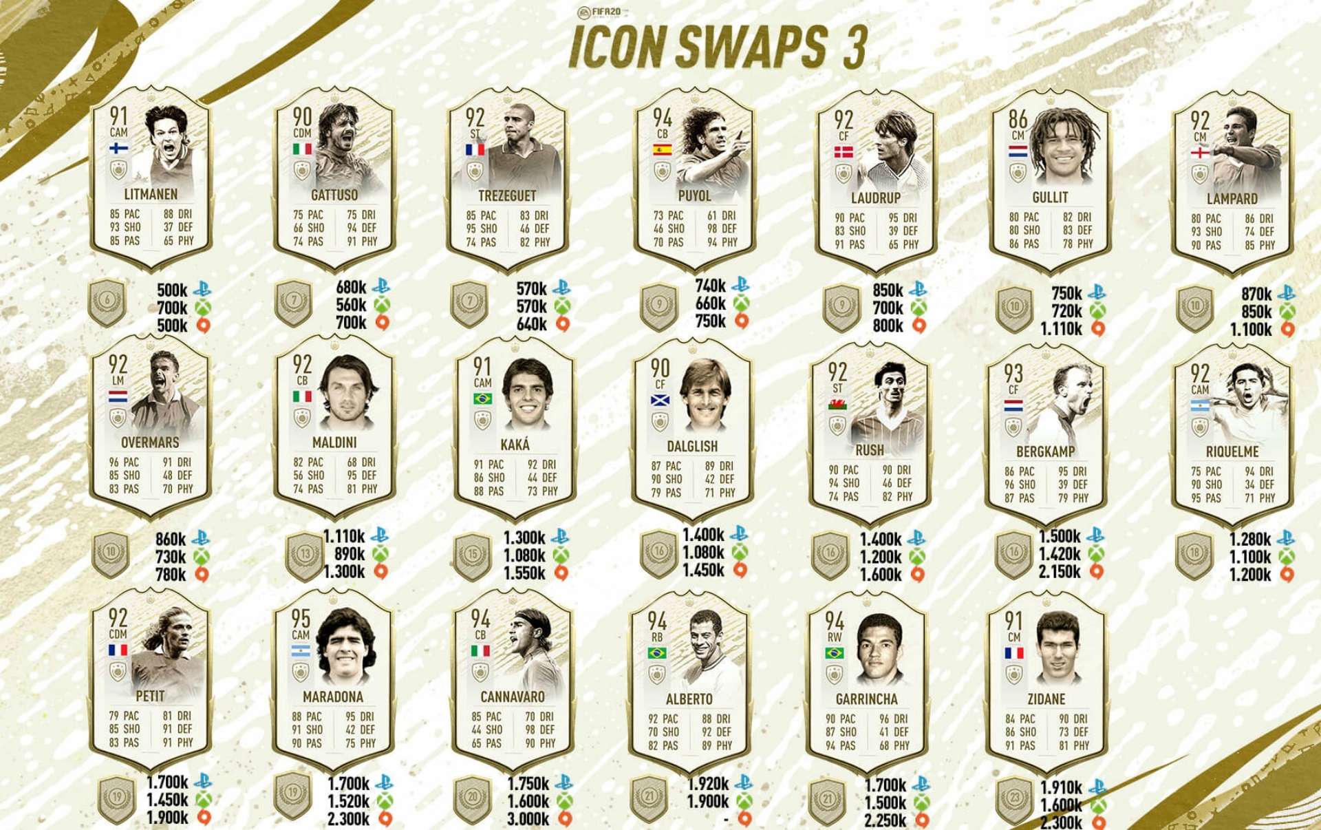 Icon Swaps 3 FIFA 20