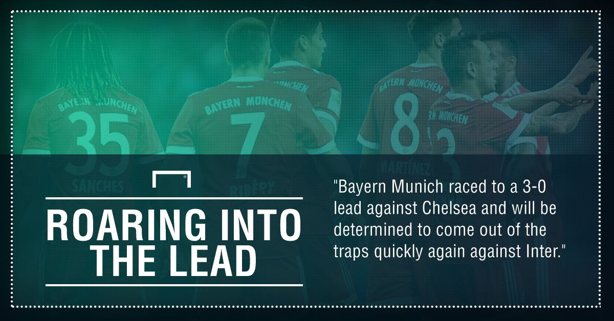 GFX Bayern Munich Inter betting