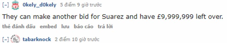 Arsenal's transfer budget reaction