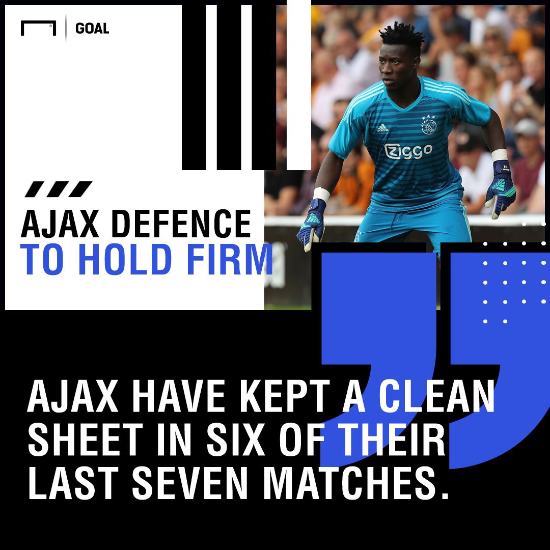 Ajax AEK Athens graphic