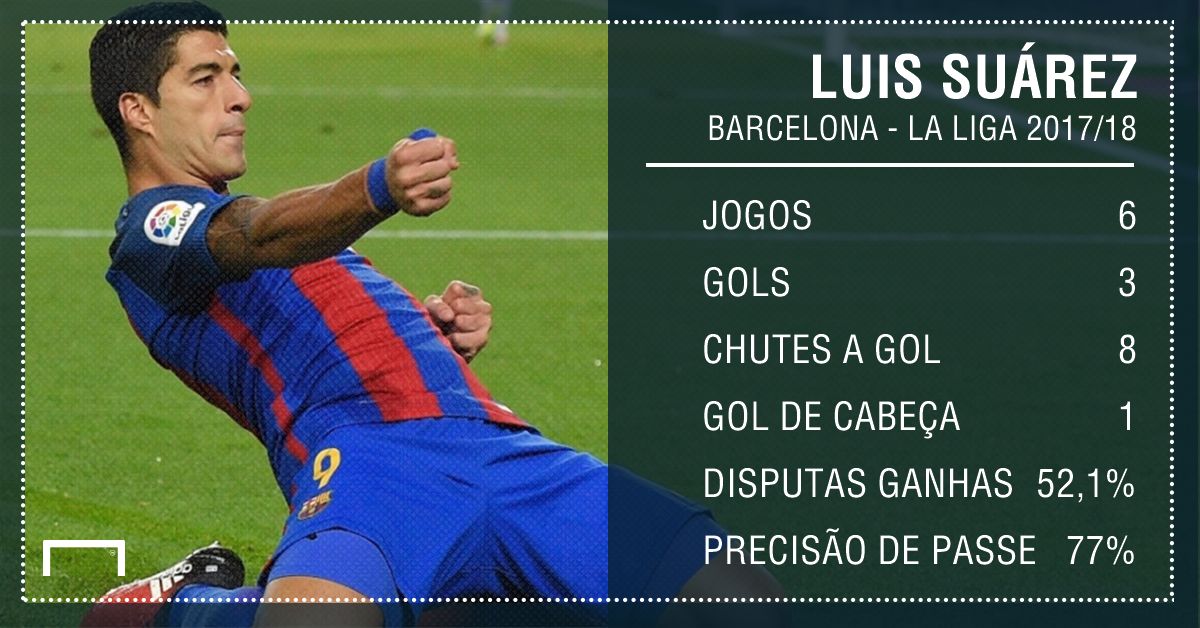 Suarez PS