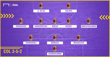 PS MILAN SENZA CONTI / 2