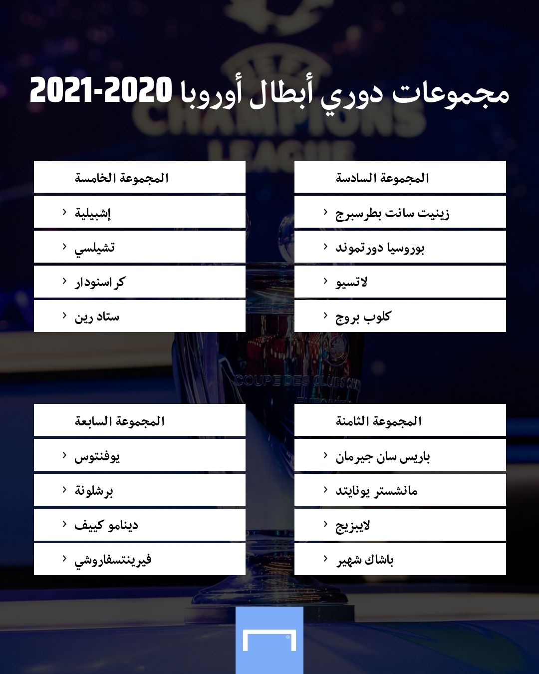 مجموعات دوري الأبطال 2