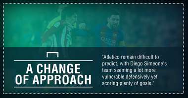 GFX FACT ATLETICO MADRID V BARCELONA