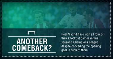 GFX FACT OPTA UCL STAT PREVIEW - BETTING