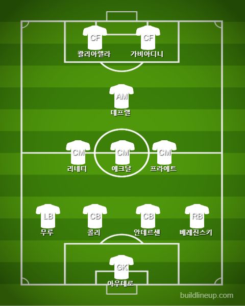 Sampdoria Starting vs Sassuolo