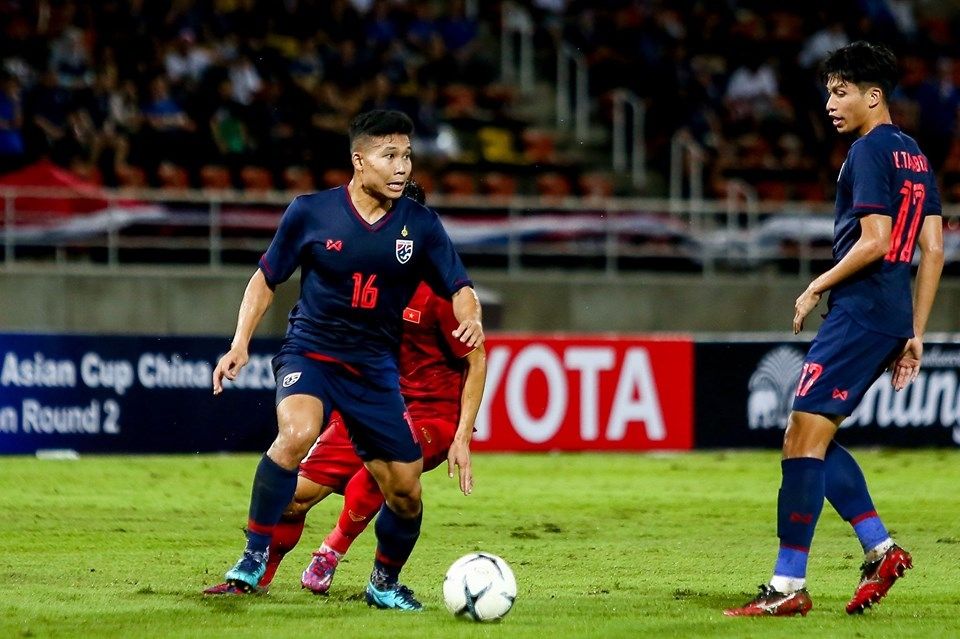 พิธิวัตต์ สุขจิตธรรมกุล