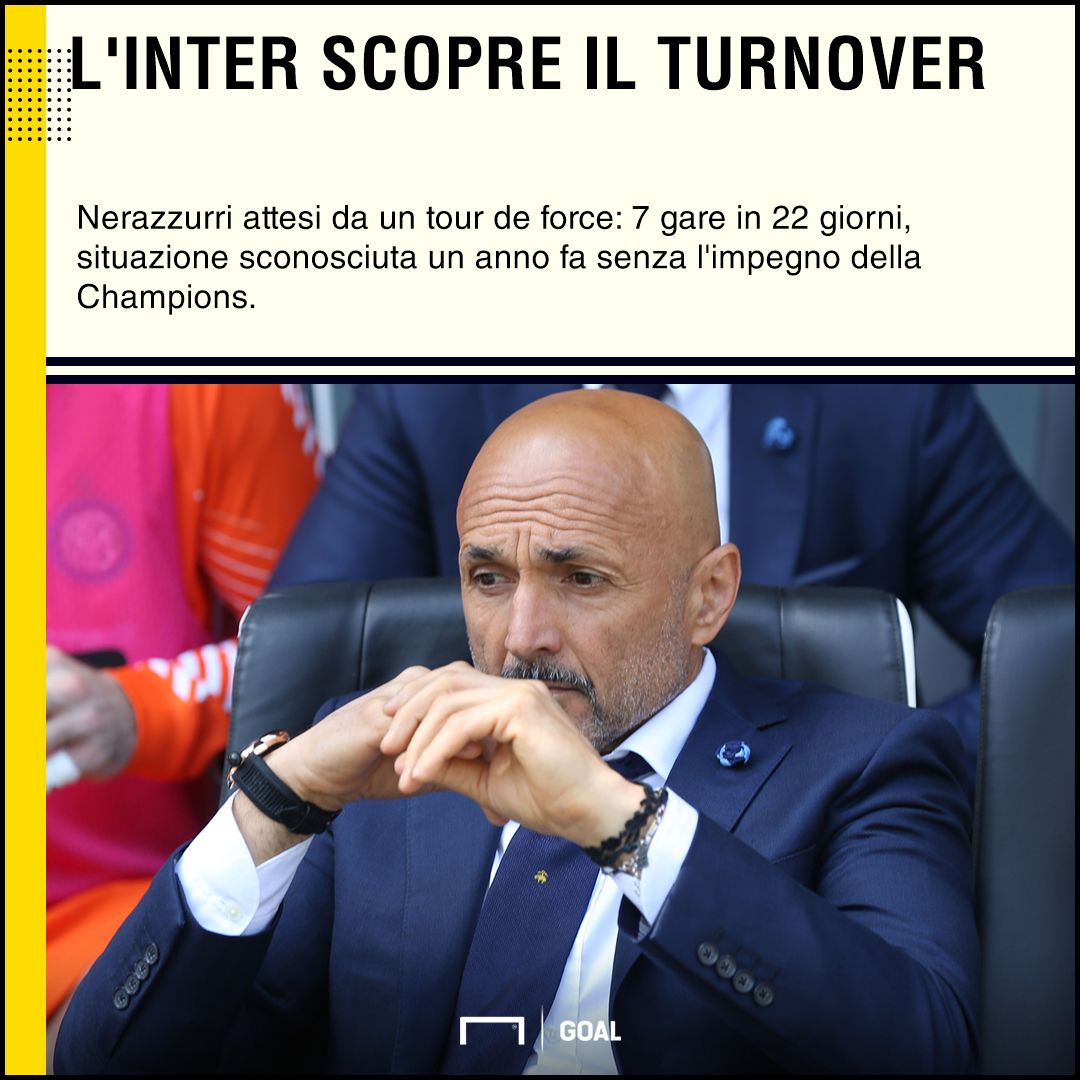 PS Inter turnover