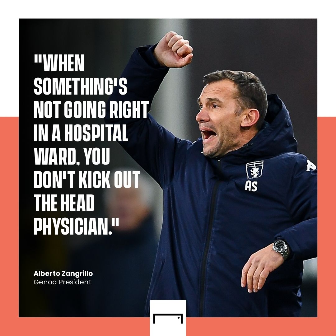 Andriy Shevchenko Alberto Zangrillo Genoa GFX