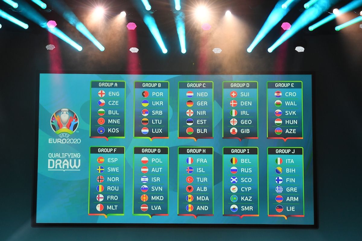 Euro 2020 Qualifications