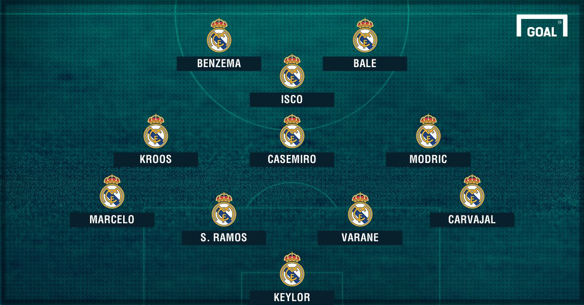 Real Madrid no CR7 line up