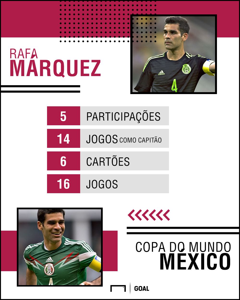 Rafa Márquez PS - México - 16/05/2018