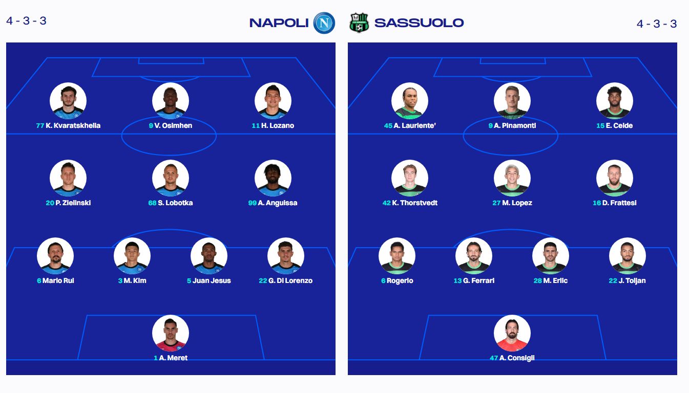 나폴리 사수올로 라인업