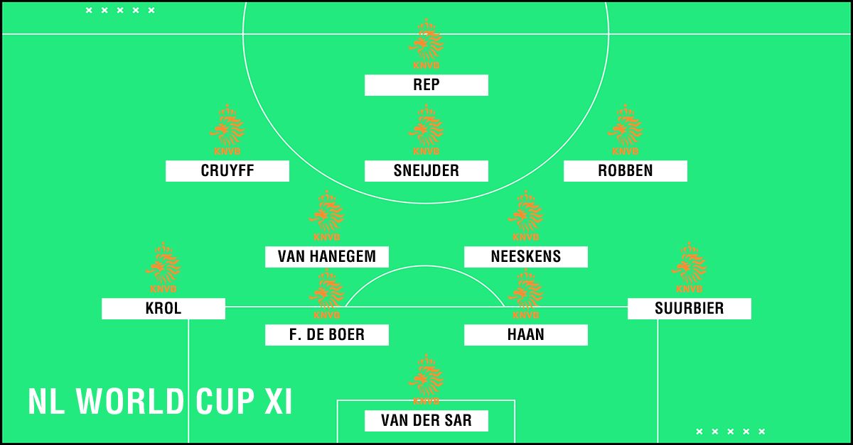 Netherlands World Cup mix 11