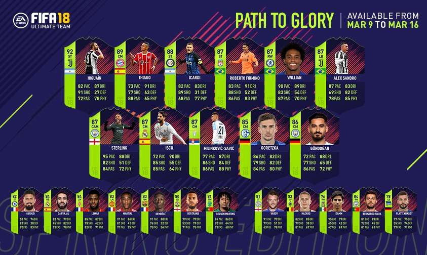 FIFA 18 Path to Glory