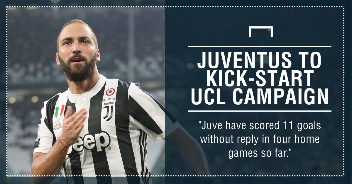 Juventus Olympiakos graphic