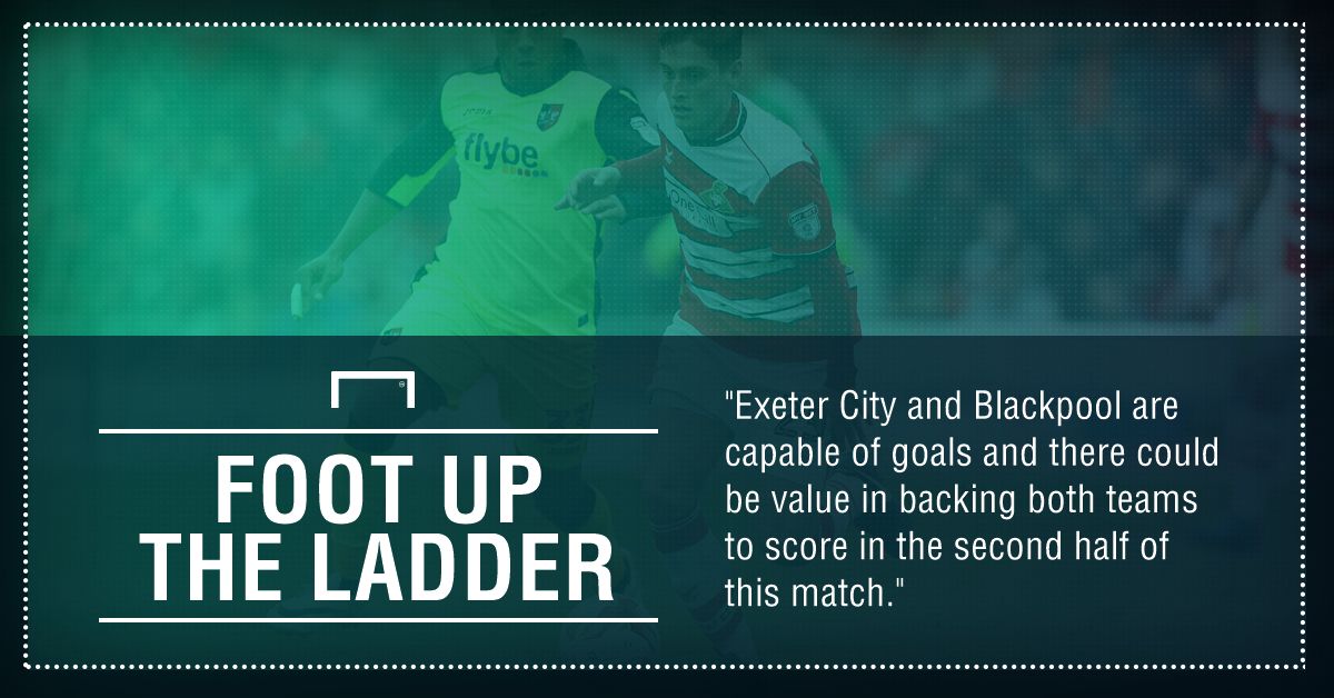 GFX Exeter Blackpool betting