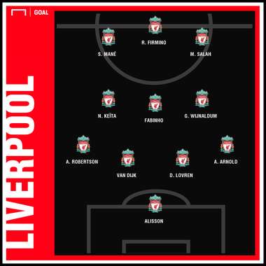 Predicted GFX Liverpool Arsenal Premier League 20 Round | 28122018