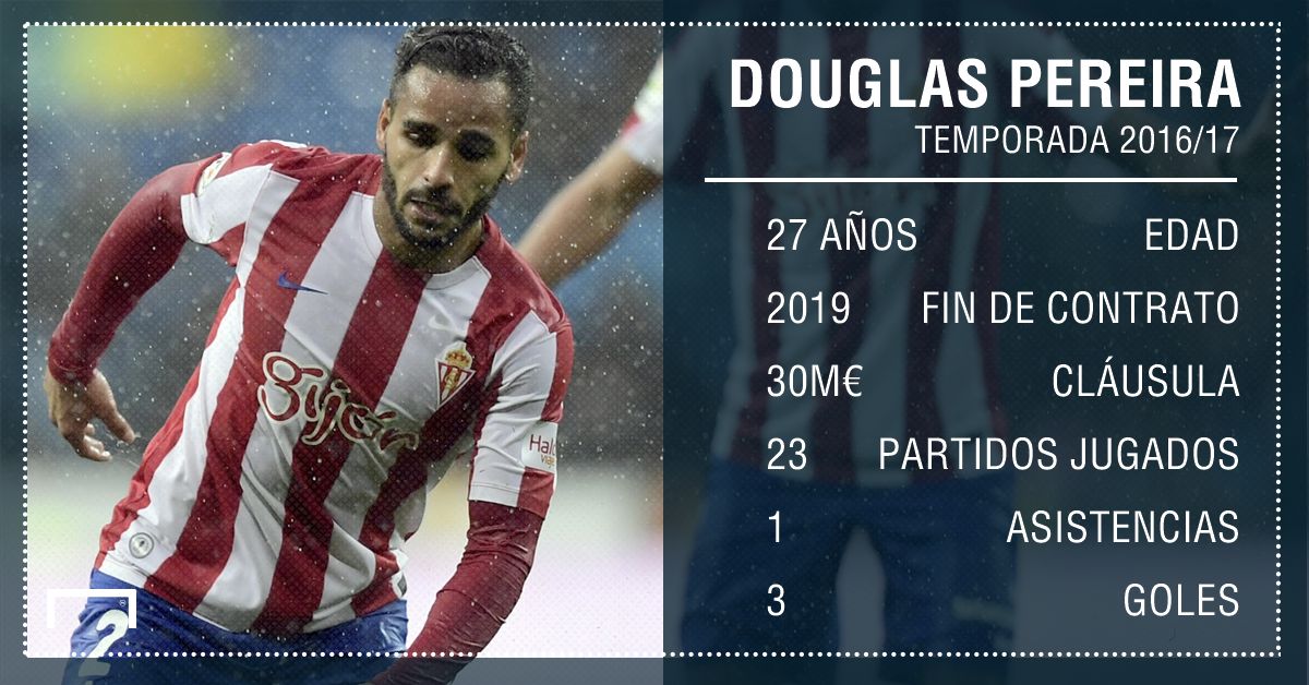 douglas