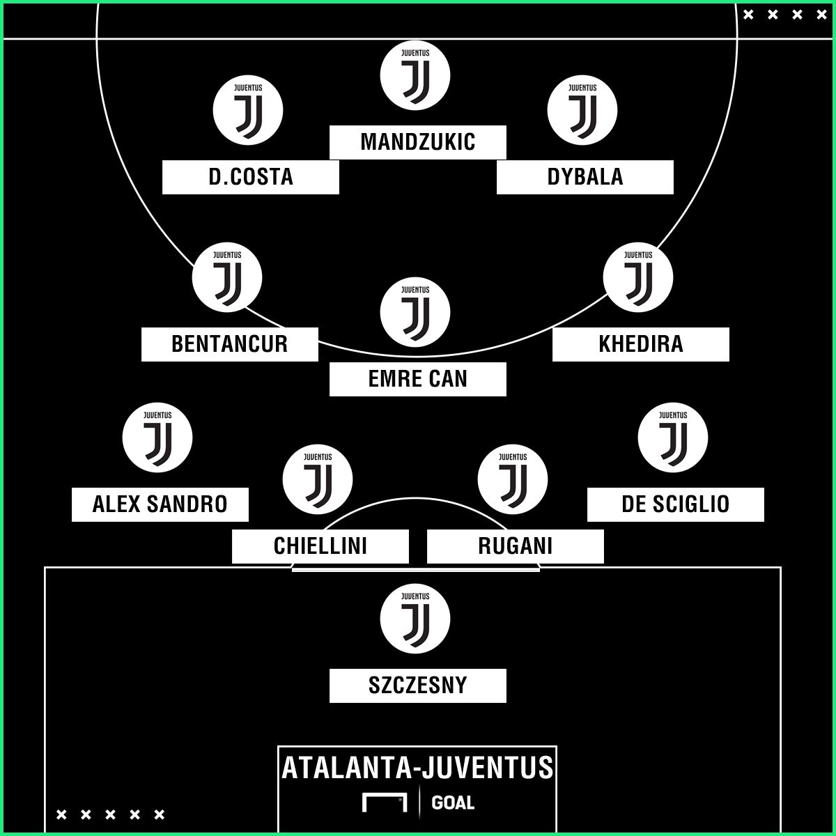 atalanta juventus probabile formazione