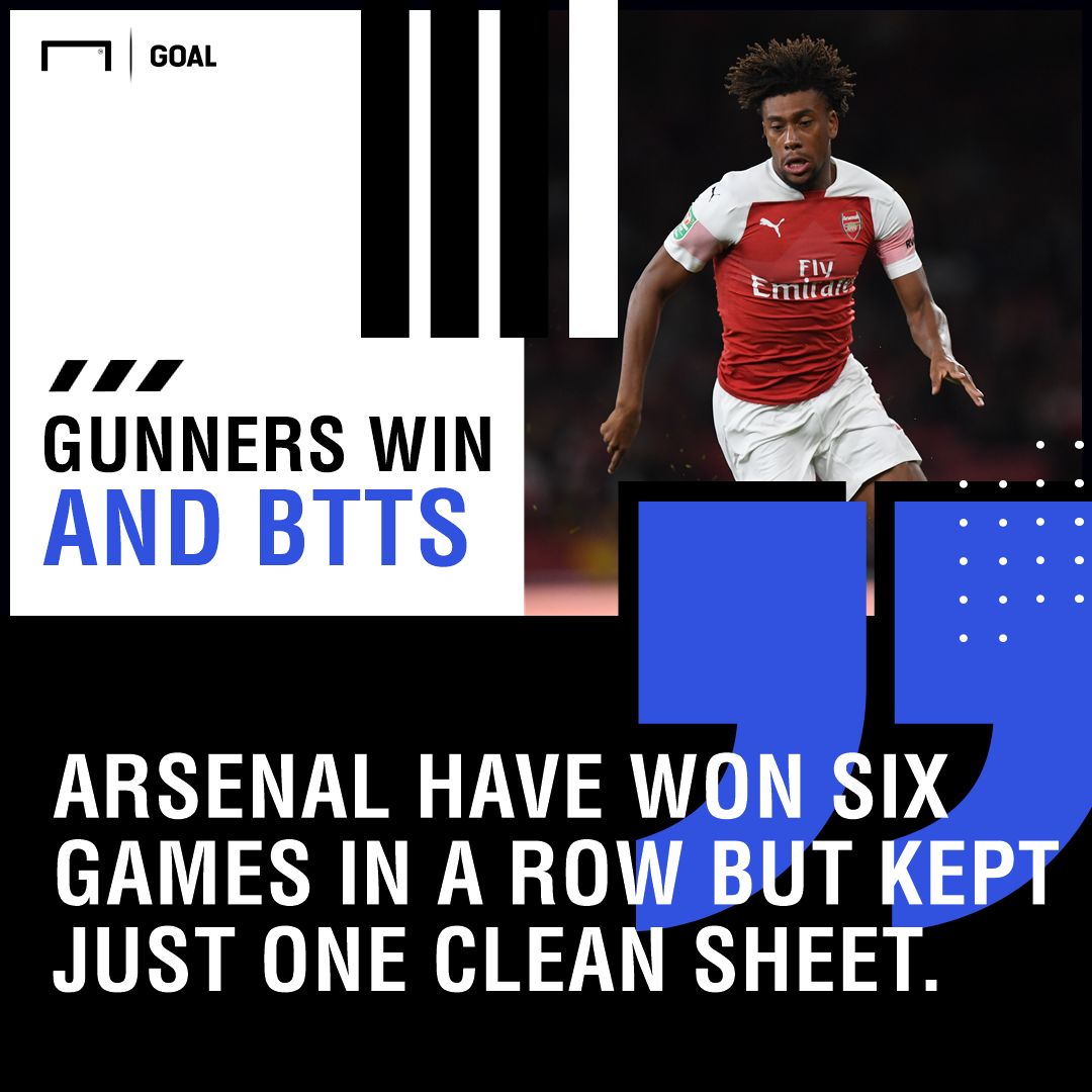 Arsenal Watford graphic